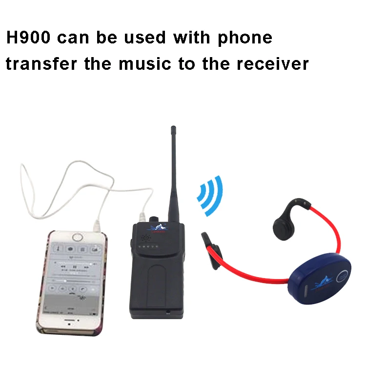 Swimming Coaching Communicator Underwater Wireless 1 FM Transmitter Waterproof 10 H-902 Bone Conduction Headphone