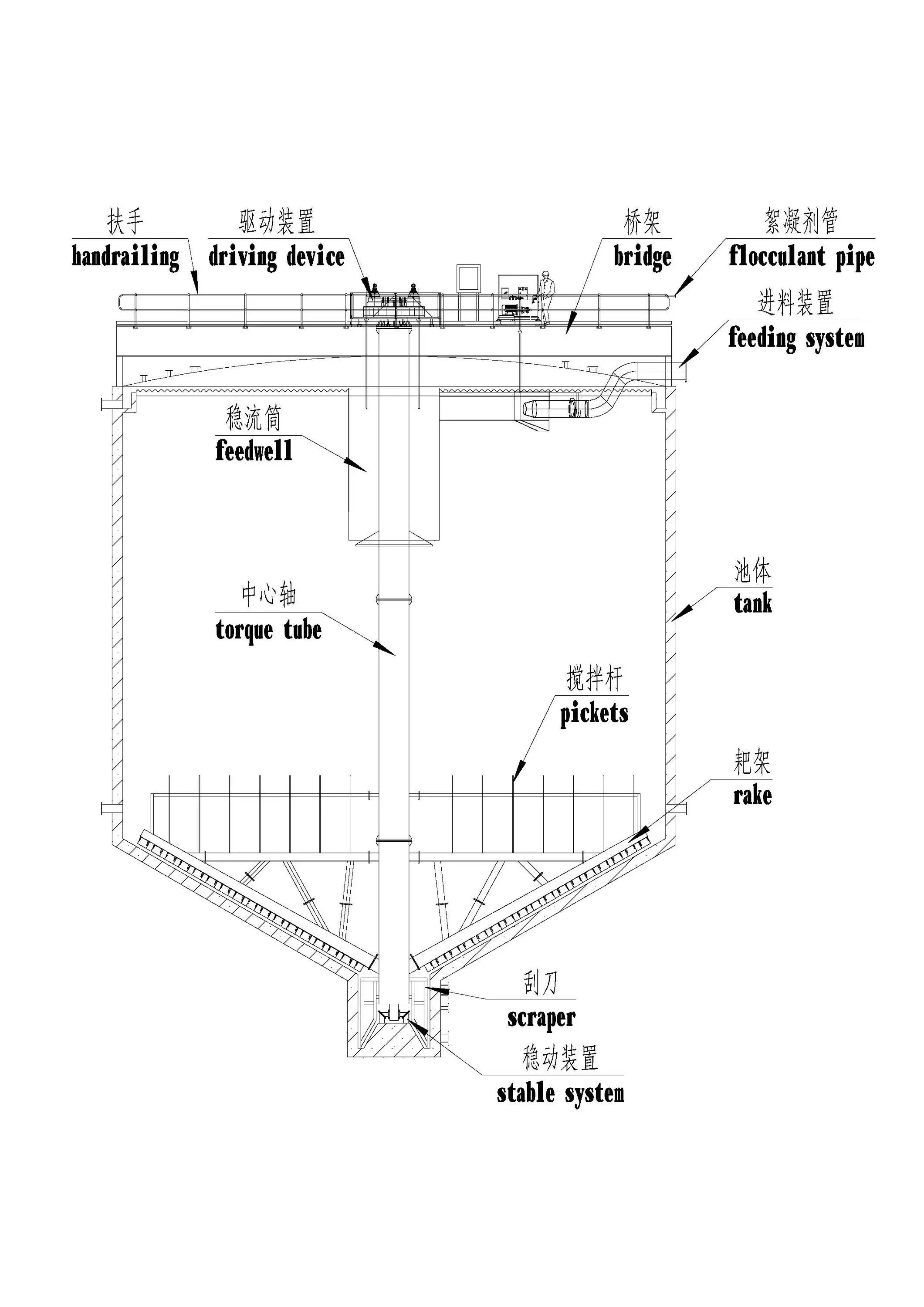 Deep cone thickener used in washing plant sludge thickener tailing thickener