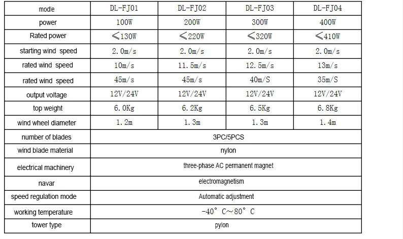 wind system (1).jpg