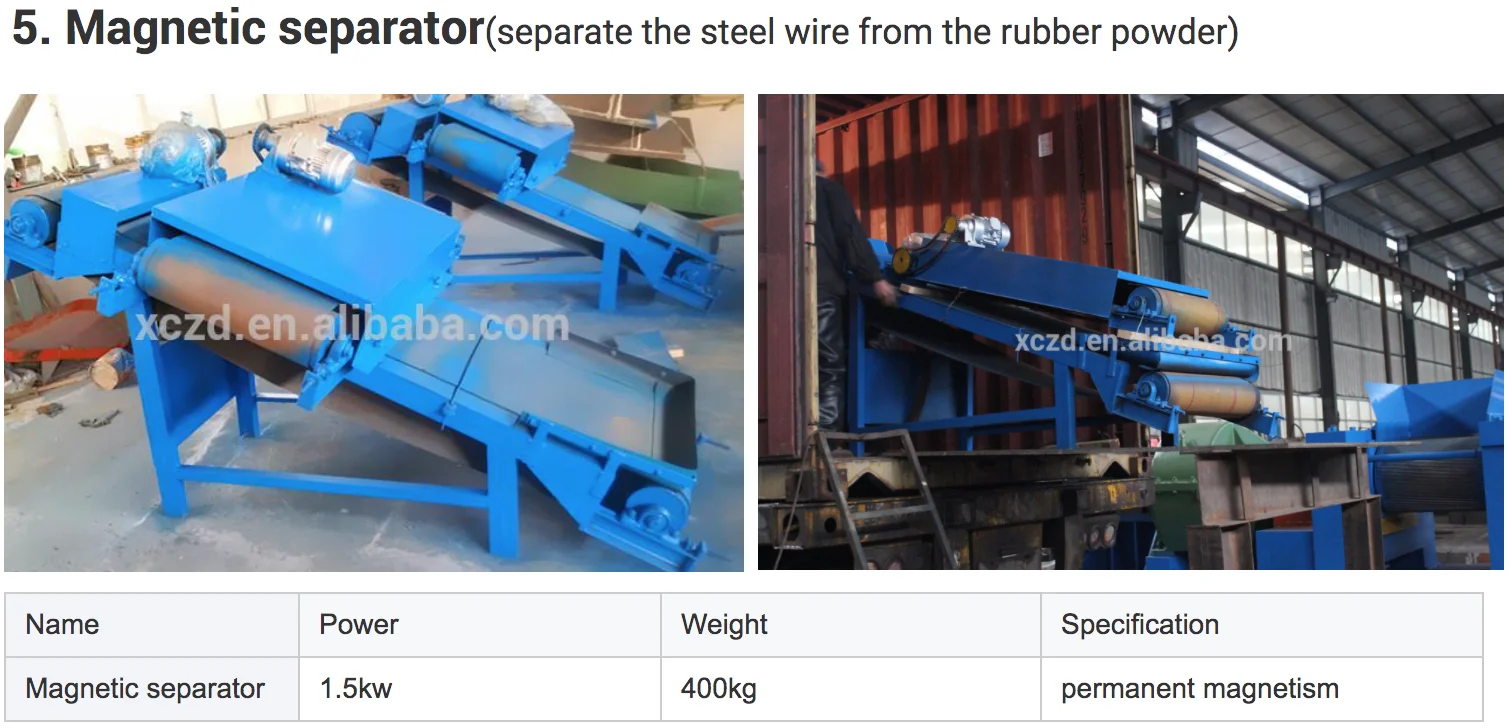 tires recycling machines 5.png
