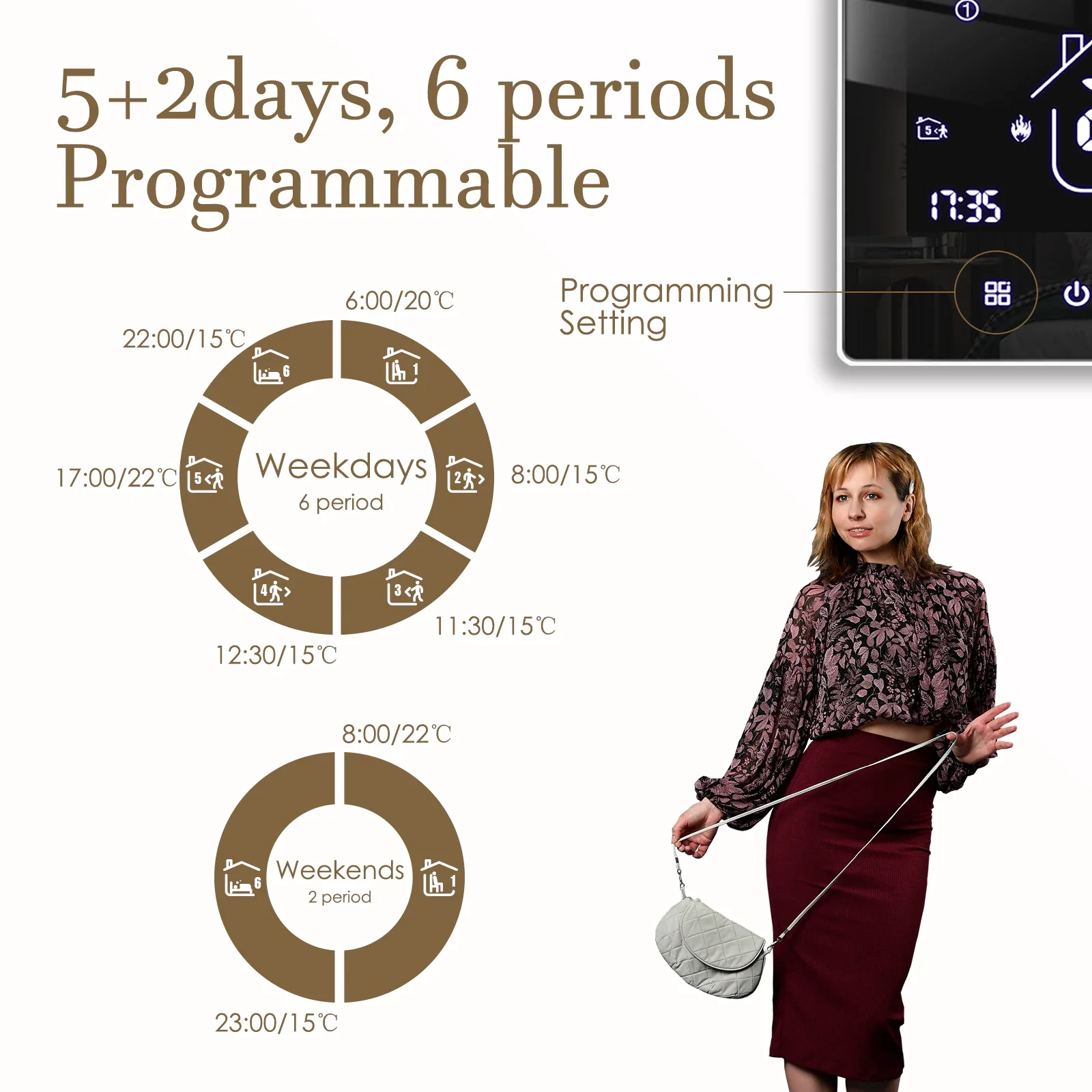 Room heating control Wifi smart thermostat for 16A electric or 3A water heating system