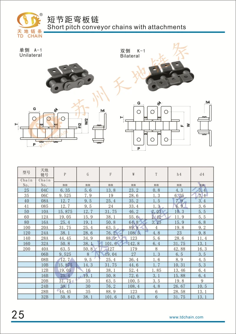 Suzhou Great chain трансмиссия с завода-продажа всех типов стандартной роликовой цепи с креплением k1
