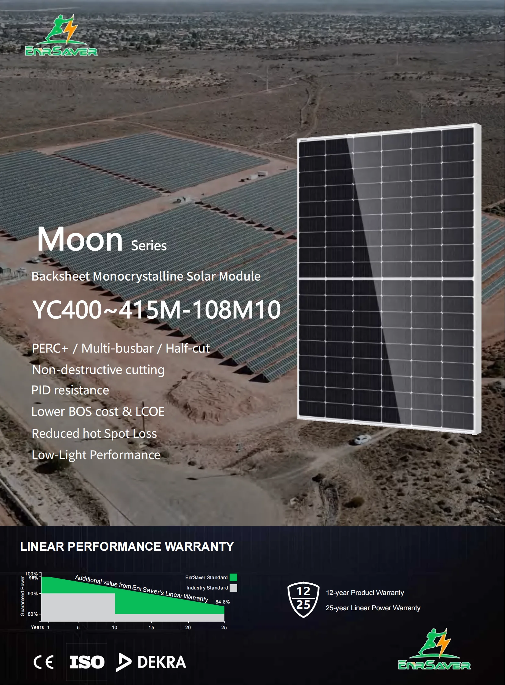 solar panels and hullaway adapter blocks  mini solar panel system for home
