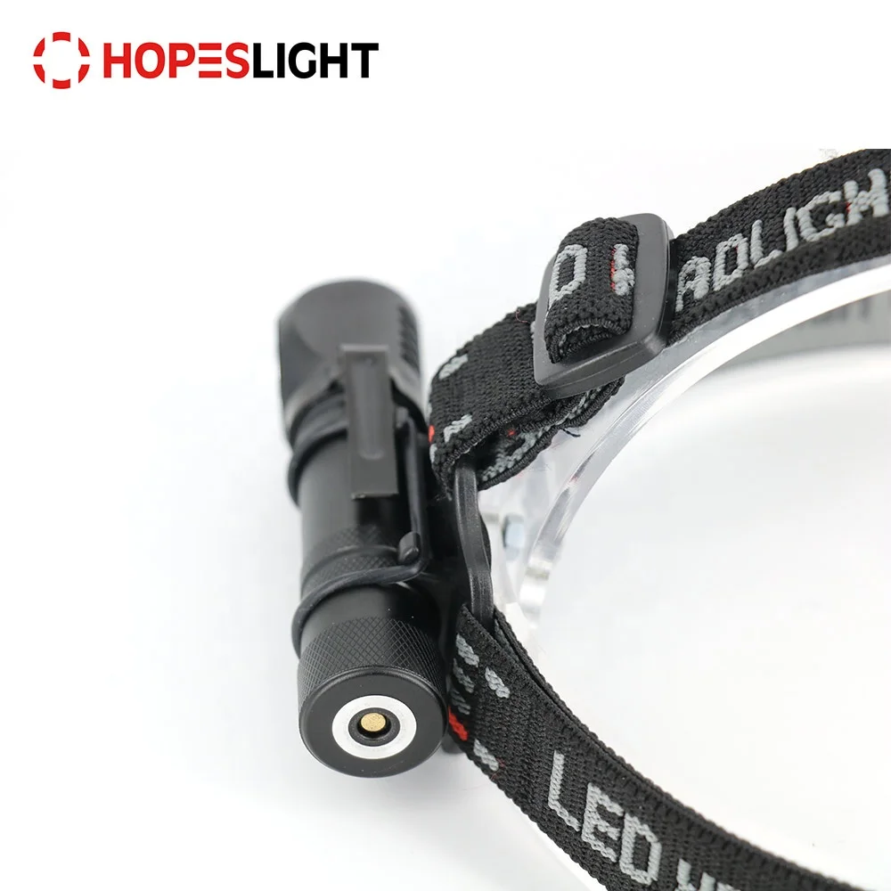 
Camping Waterproof Running Zoom Head Lamp Light,1*6W XPG3 Tactical Hunting 18650 Rechargeable High Power Headlamp,Led Headlamp 