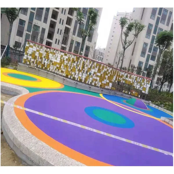 
UV-resistant Rubberized Coatings For Playground Flooring 