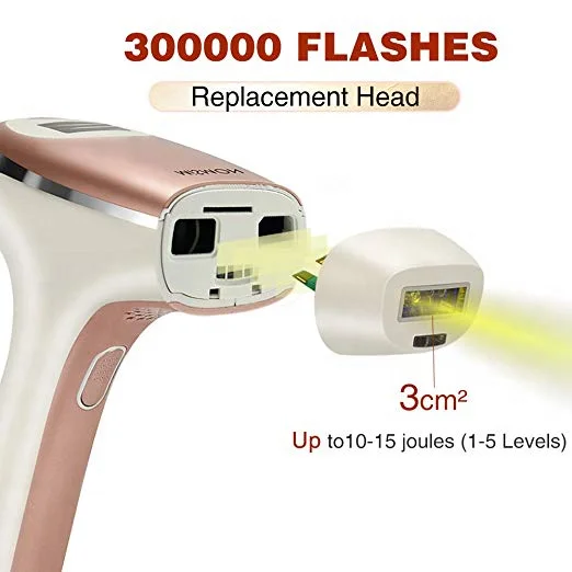 Портативный лазерный аппарат Mismon, домашний лазерный эпилятор для удаления волос IPL