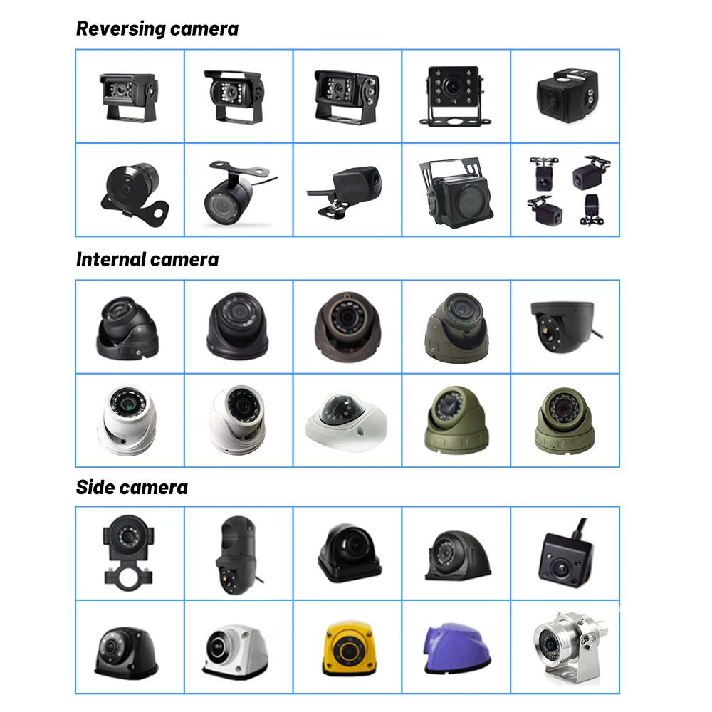 4G GPS Bus Truck Mobile HD Car dvr CCTV Night Vision Camera Vehicle Surveillance 4CH 8CH Mdvr Kit Digital Video Recorder DVR