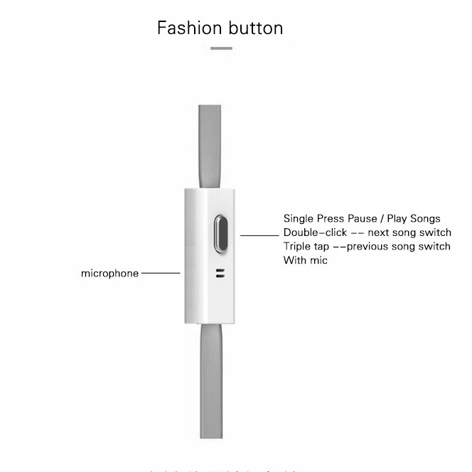 JM21 In ear Earphones For Phone iPhone Huawei Xiaomi Headsets Wired Earphone Earbuds Earpiece fone de ouvido