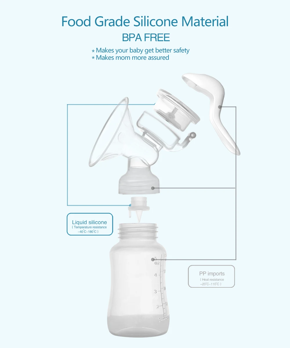 The Best Manual Breast Pump In China No. 1 Factory Hot Sale High Quality Handsfree BreastPump