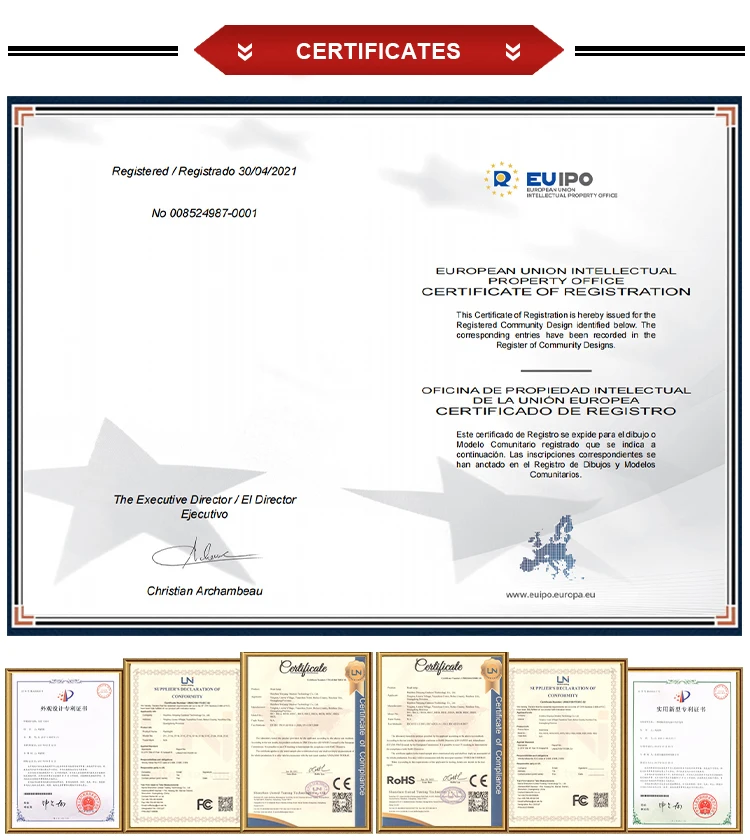 Certificates