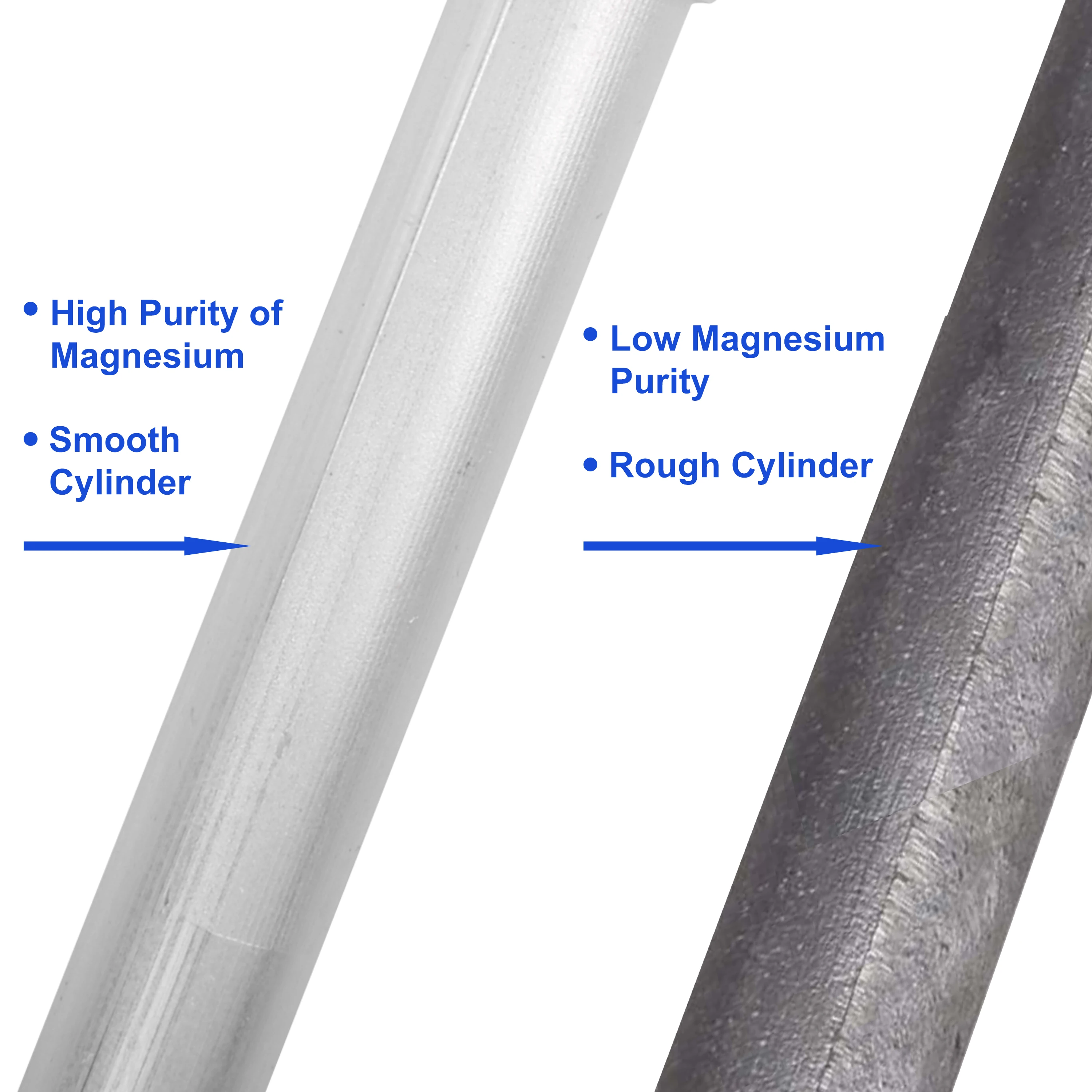 RV Water Heater Anode Rod Magnesium Anode Rod Suburban Water Heaters Suburban & Morflo