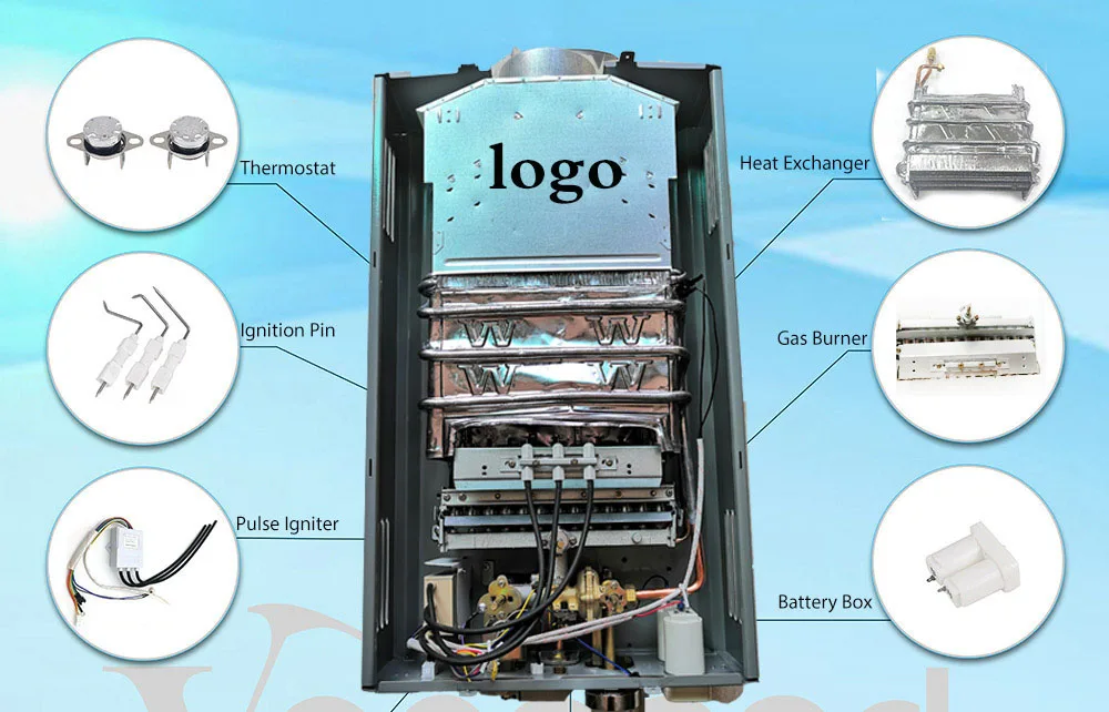 Корпус из нержавеющей стали 6l-24l со светодиодом для обеспечения температурной безопасности сжиженный природный газ водонагреватель ванной и душа