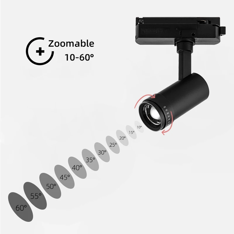 LuxHolic 10W 20W Museum Exhibition Gallery Art Lighting LED COB Track Light Dimmable Rail Spotlight Aluminum Focus Track Light