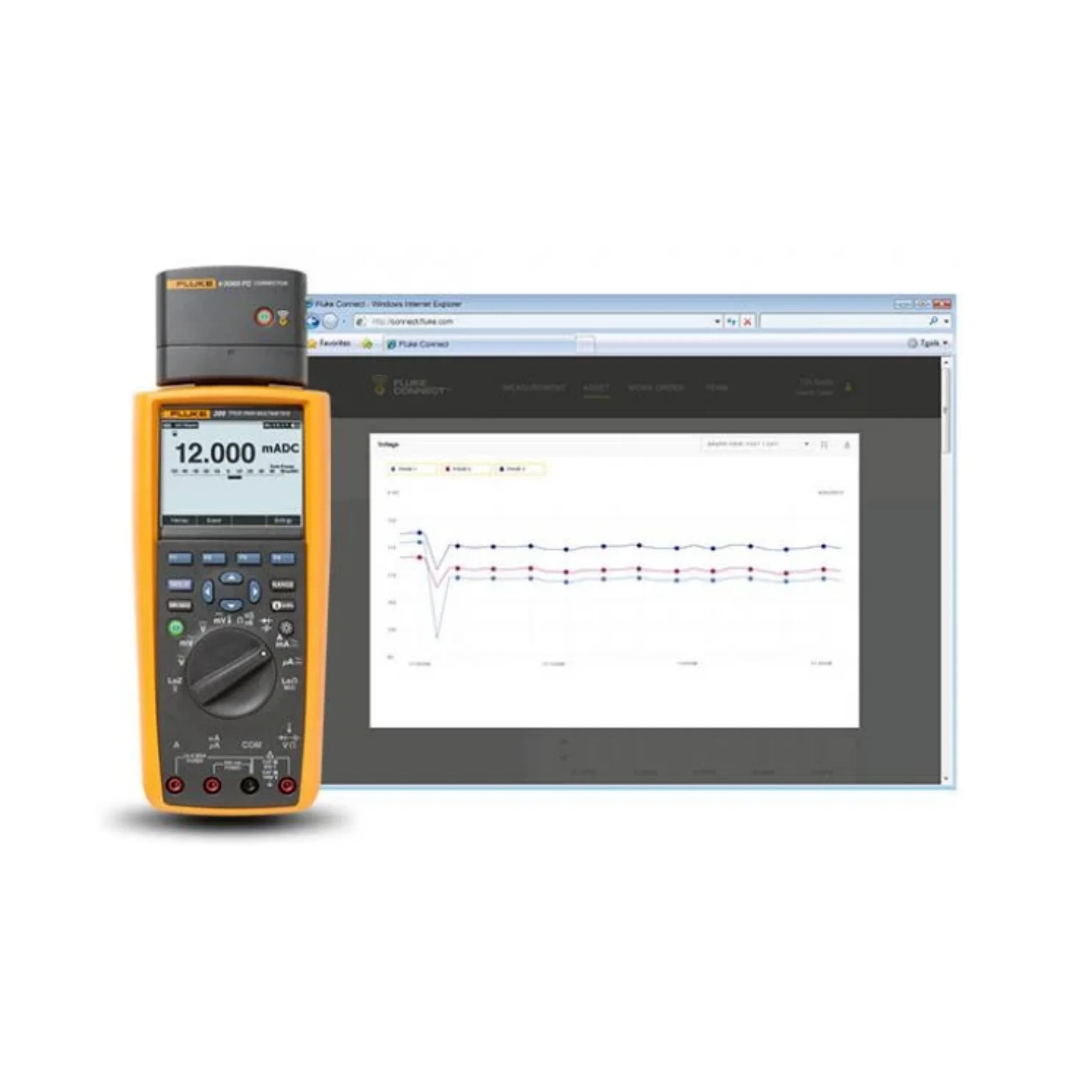279FC Multimeter Thermal Imaging Camera brand new original and genuine in stock