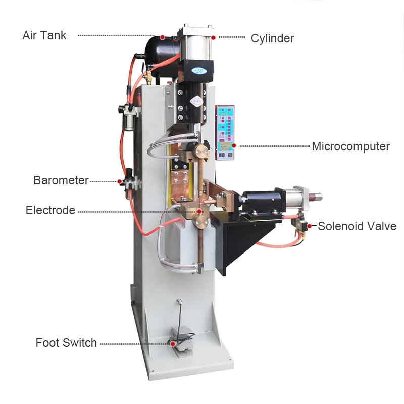 Supermarket shelf hanging display hook spot welding machine