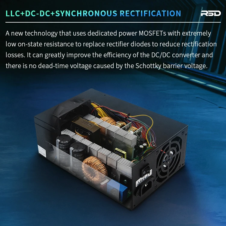 1800 Вт ATX PSU импульсный источник питания для компьютера 100V - 264V с низким уровнем шума вентилятора 8 GPU