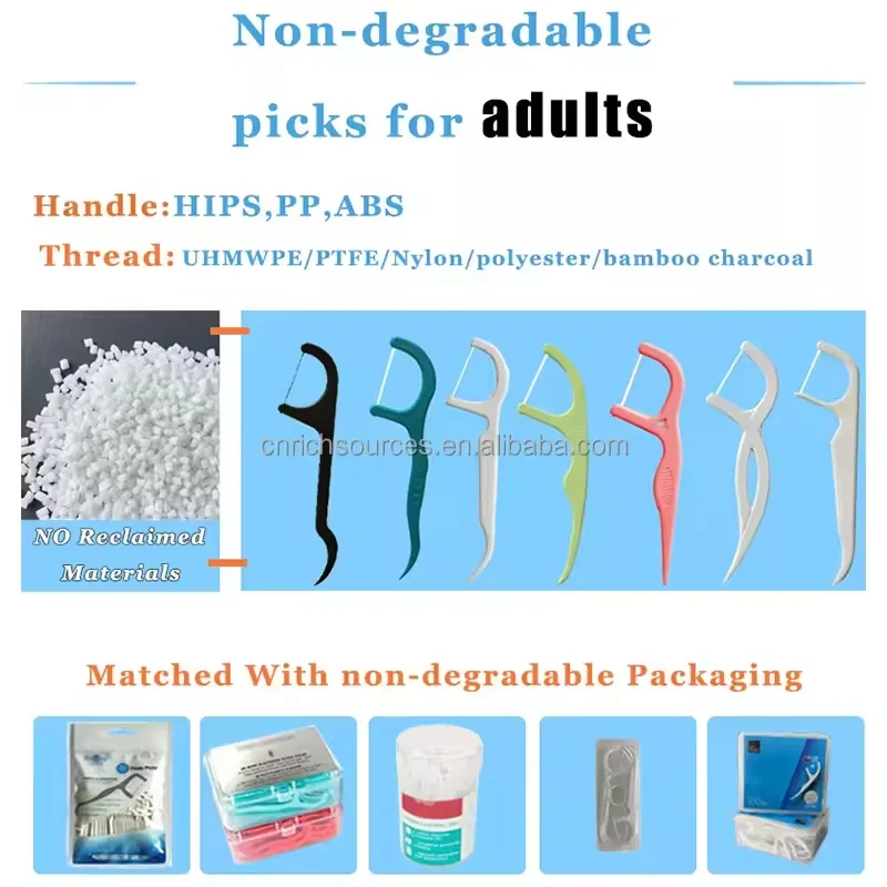 Hot Selling Dental Floss Making Machine Custom Logo Biodegradable Flavored Floss Pick for Oral Care Mint Flavor