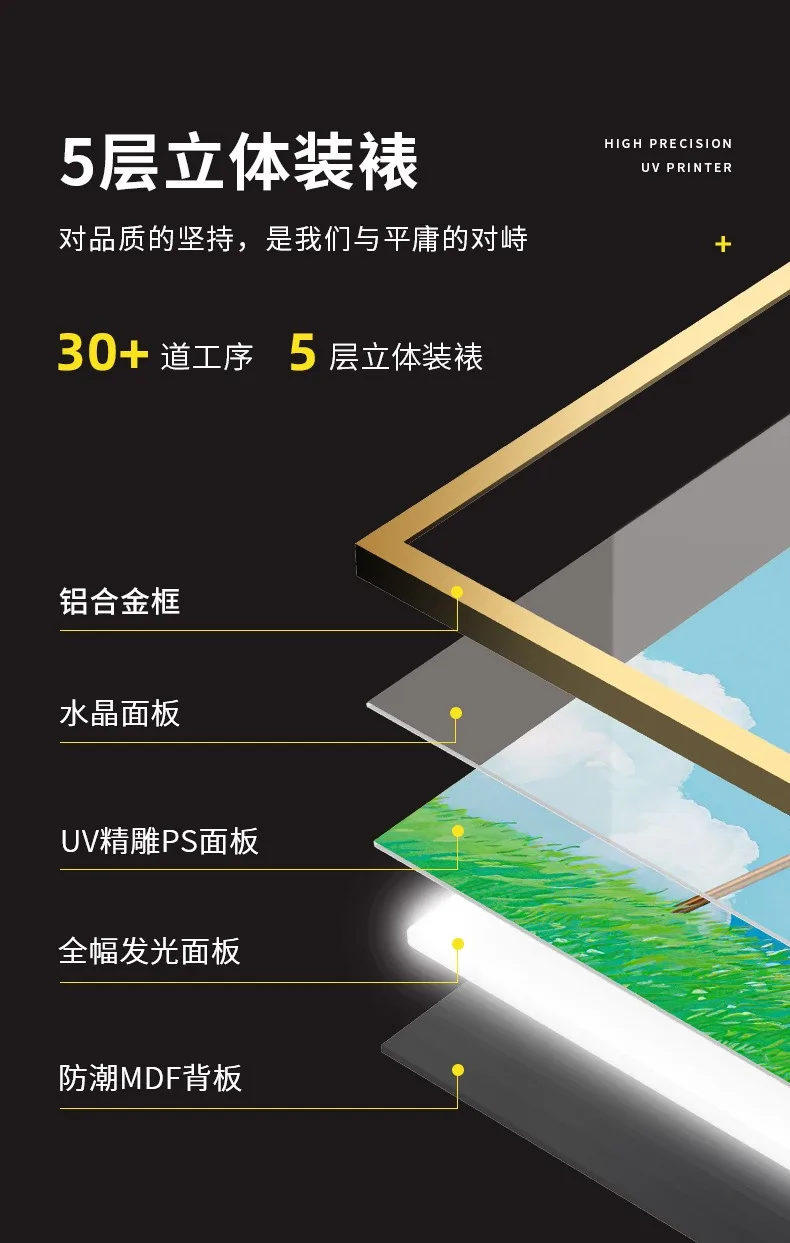 High quality speaker painting The stars light up Bluetooth lighting Painting Home Decoration Painting Novelty Gift