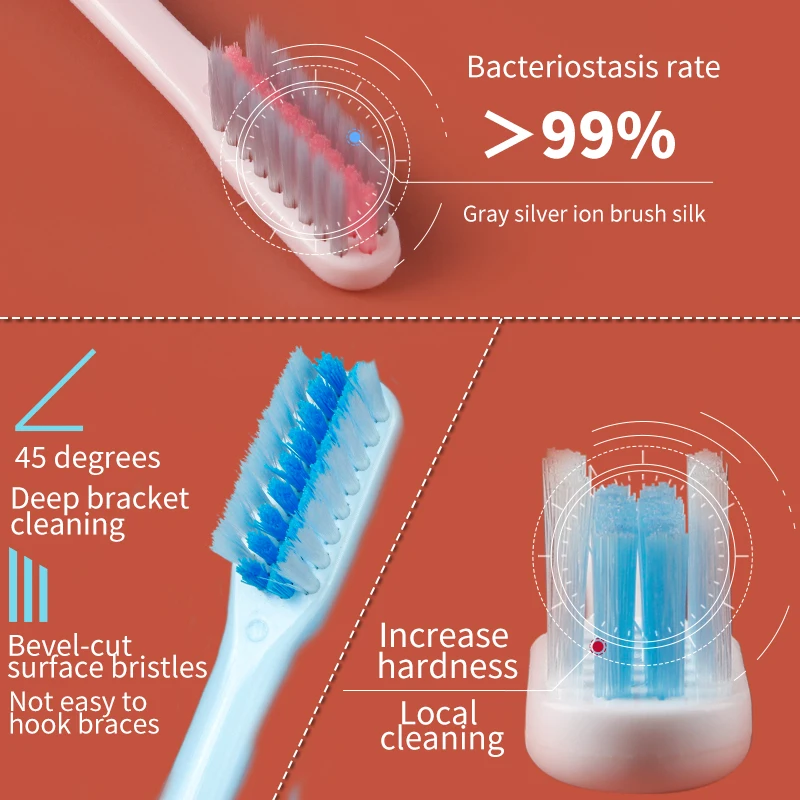 Orthodontic toothbrush carton packaging toothbrush factory accepts customization and logo