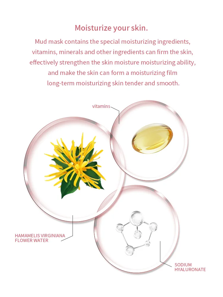Clay Mask Private Label