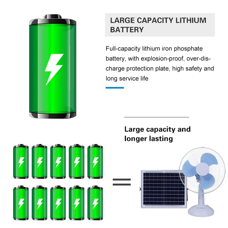 Energy Saving Cheap Home With Lithium Battery Plastic Standing Outdoor Air Cooler Remote Control Small Table Solar Desk Fan