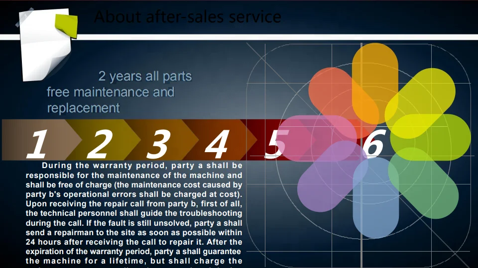 Lavadero De Autos Automatic Car Wash Machine Price Portable Washing Auto Car Wash Machine