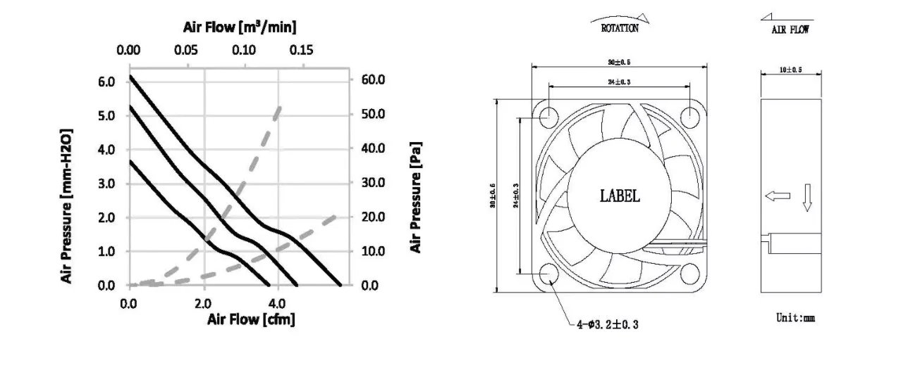 Crown 3010 12v dc stand BLOWER A031 AC DC FAN