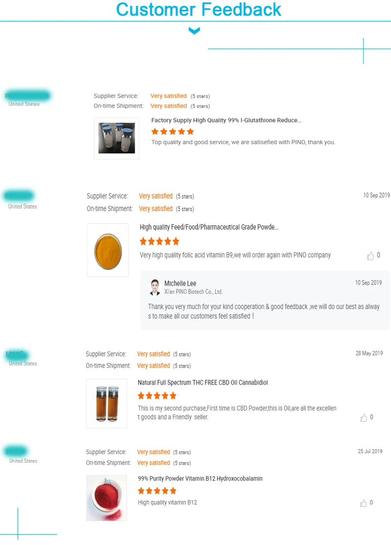 Customer Feedback1