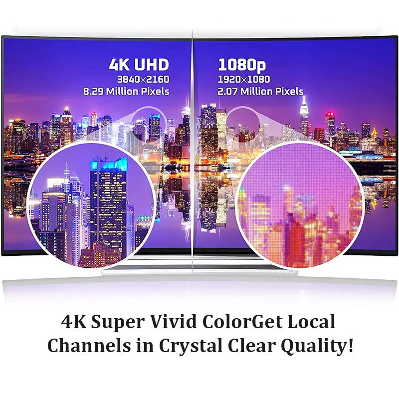 Custom Fiberglass 27Mhz Mobile  Radio CB Antenna