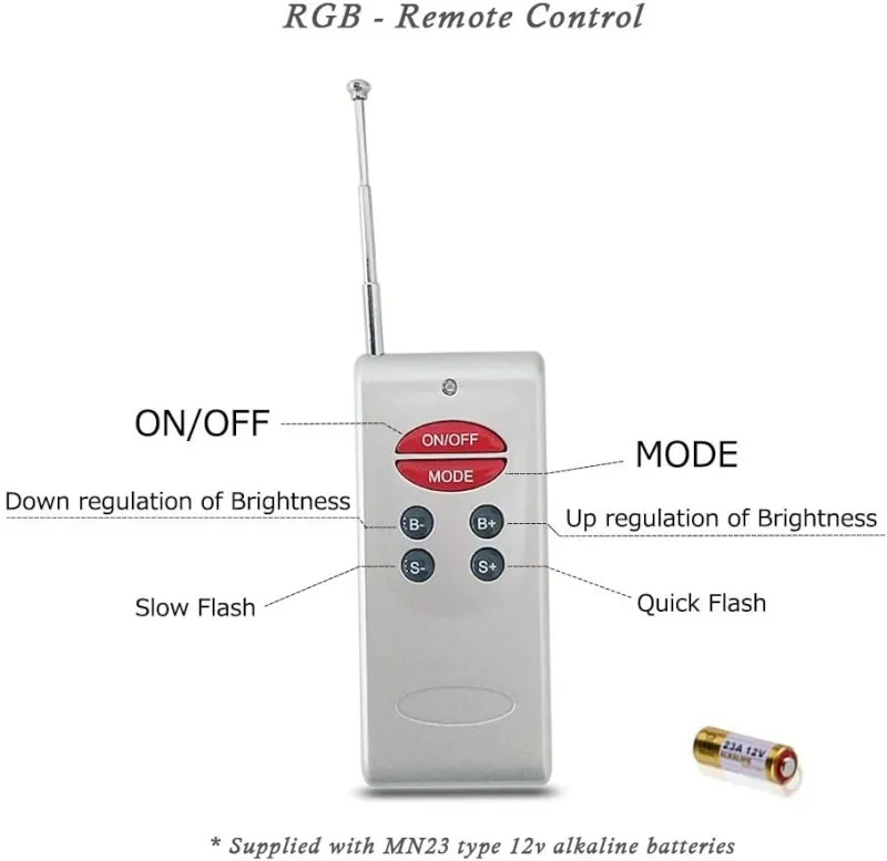 Cheap Cost-Effective Thick Glass Par56 Led Bulb 18 36 Watt Led Submersible Rgb Color Changing Swimming Pool Lights