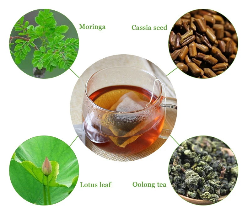 
Wholesale Factory direct private label Naturalorganic herbal best 14 days 28 days flat tummy tea detox slimming tea 