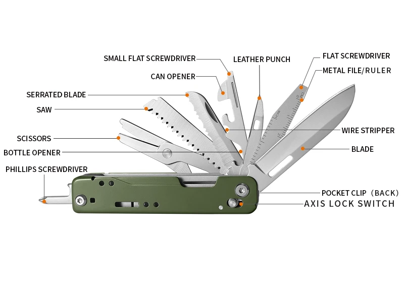 GHK New Design Outdoor Easy Carry Promotion Gift Multi Function Knife Gift Knife For Men