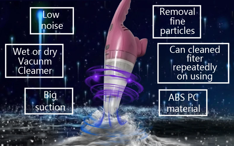 new plastic cordless rechargeable  pink 7.4V lithium battery portable vacuum cleaner for car and house cleaning