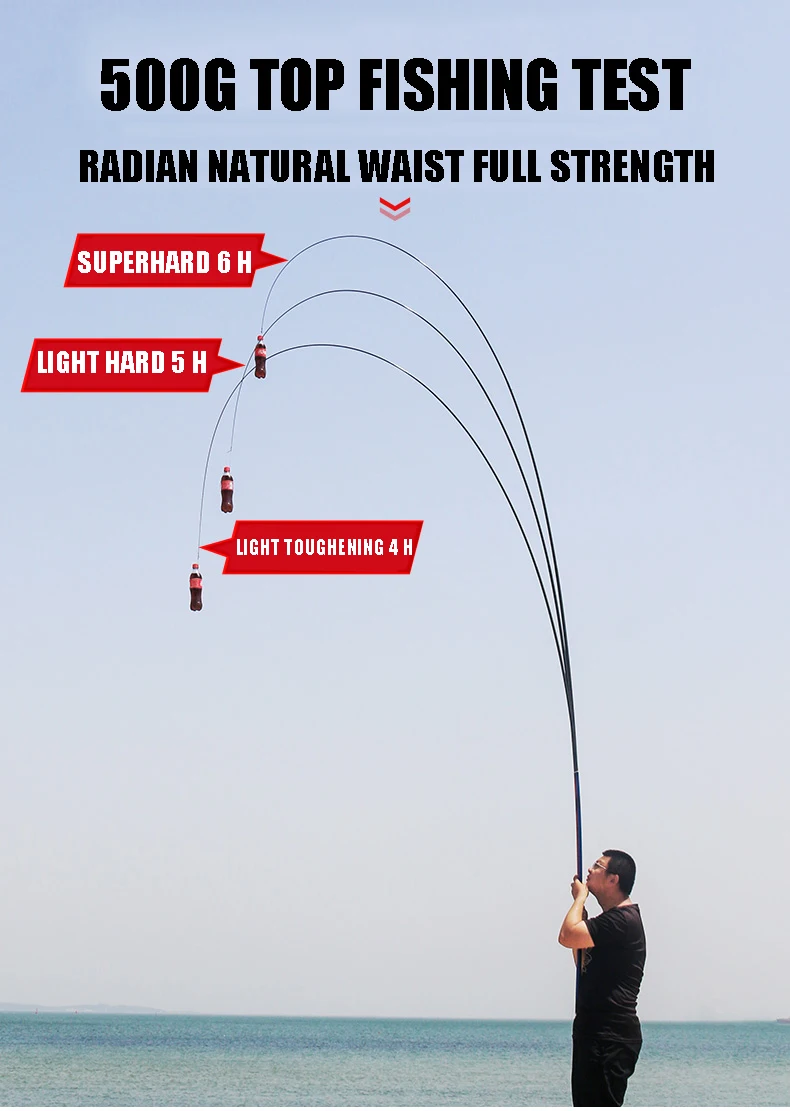 High Quality 4h 5h 6h Casting Tackle 2.7m-10m Stream Super Hard Fishing Rod China Ultralight Telescopic Carbon Fiber Fishing Rod
