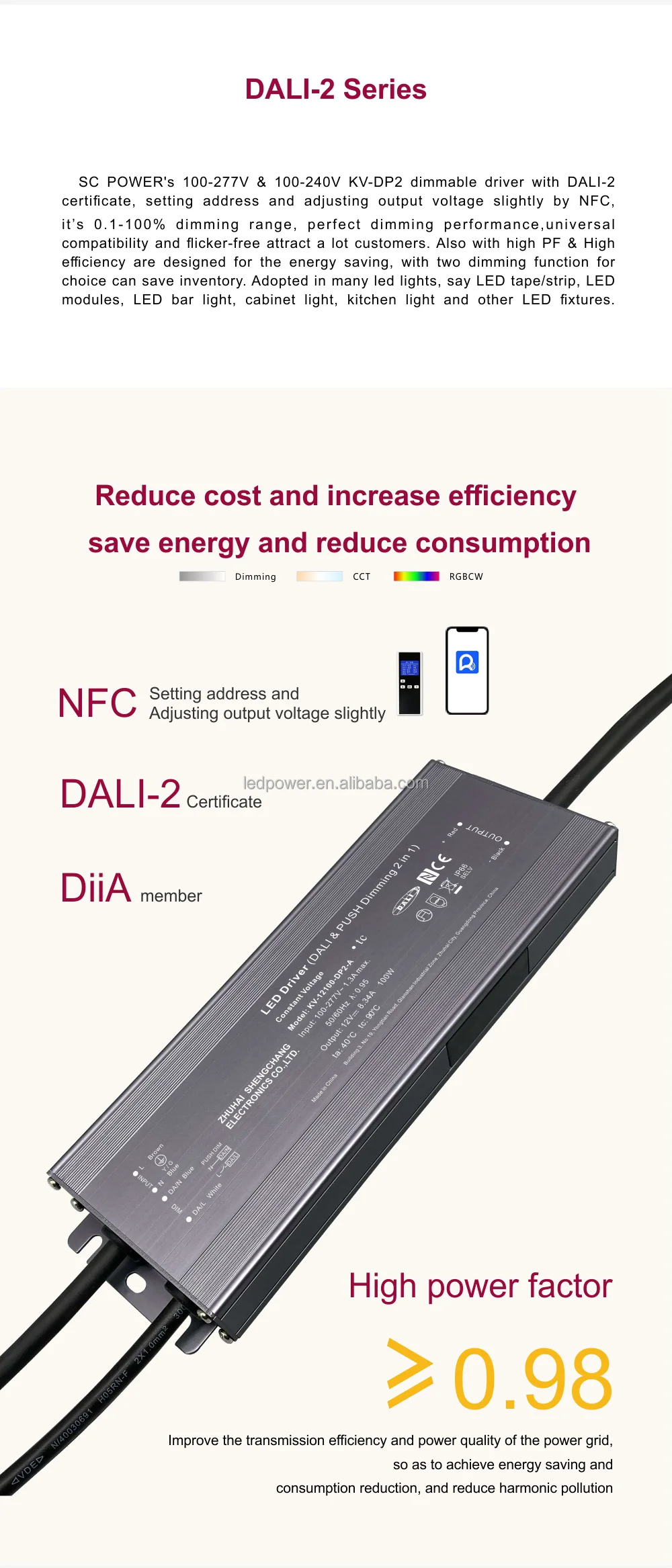 ENEC Adjustable current DALI-2 & Push 10W 100mA-450mA constant current dimmable LED driver