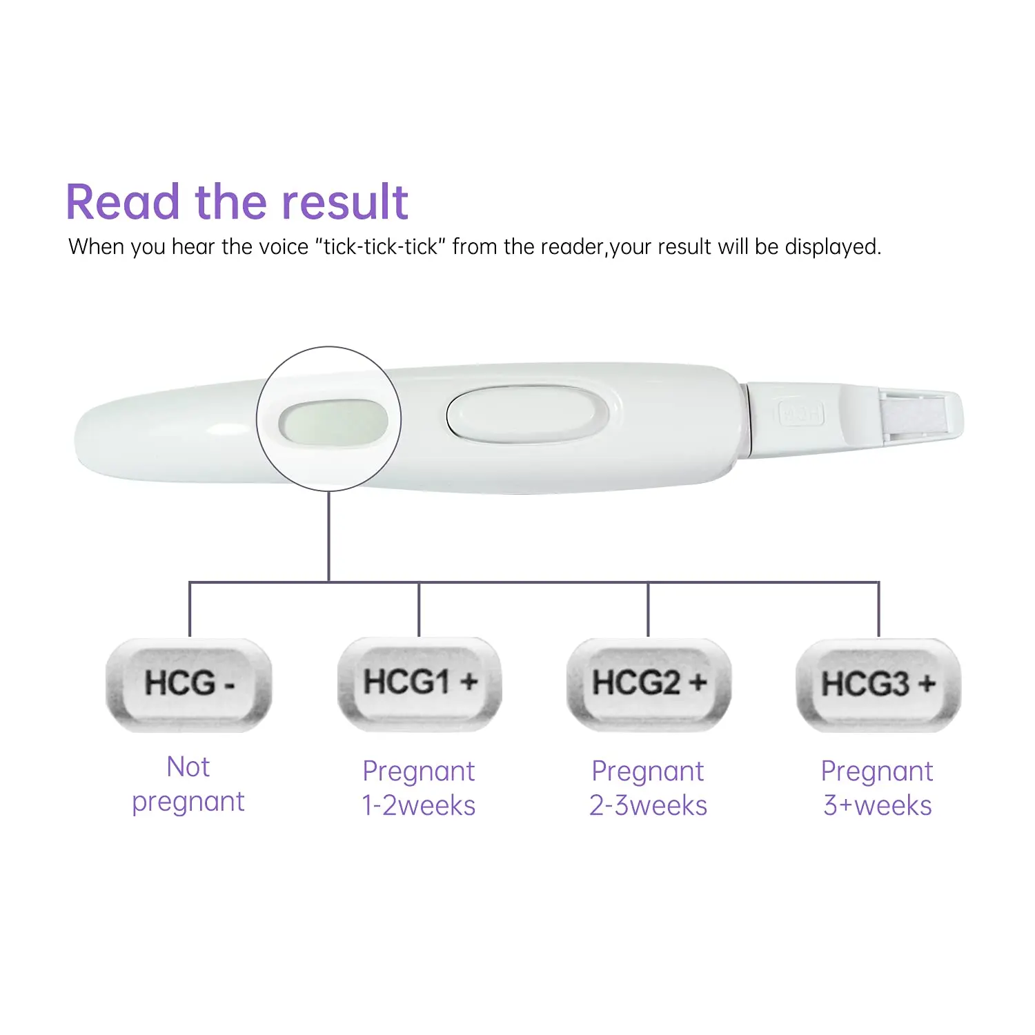 Digital Early Result Pregnancy Ovulation Test Strip Kit with Smart Weeks Indicator 2 HCG for Home Use