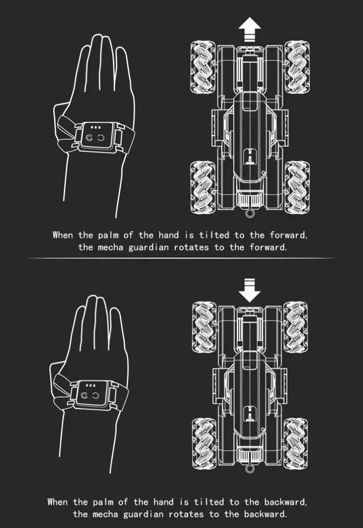 wltoys Flyxinsim GD007 wholesale petrol camera toy rc car 12v car toys for kids to drive porshe cayene sell toy cars