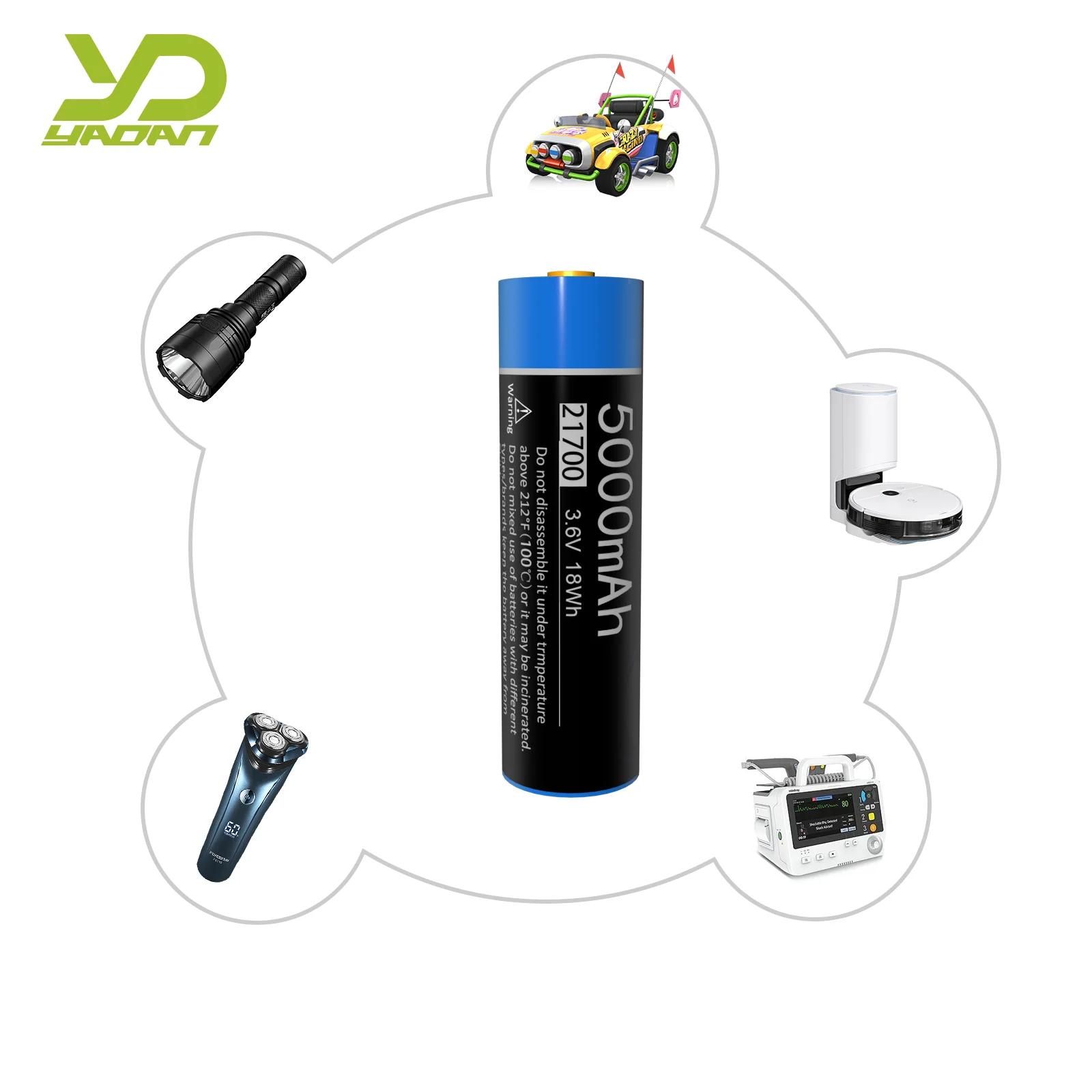 OEM 3.7V INR 21700 Battery 4000mAh 4800mAh 5000mAh RC Battery Type-C USB Rechargeable LED Headlamp