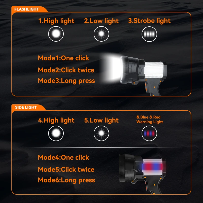 New Product 2022 High Power Super Bright USB Rechargeable Waterproof LED+COB Flashlight With Handle