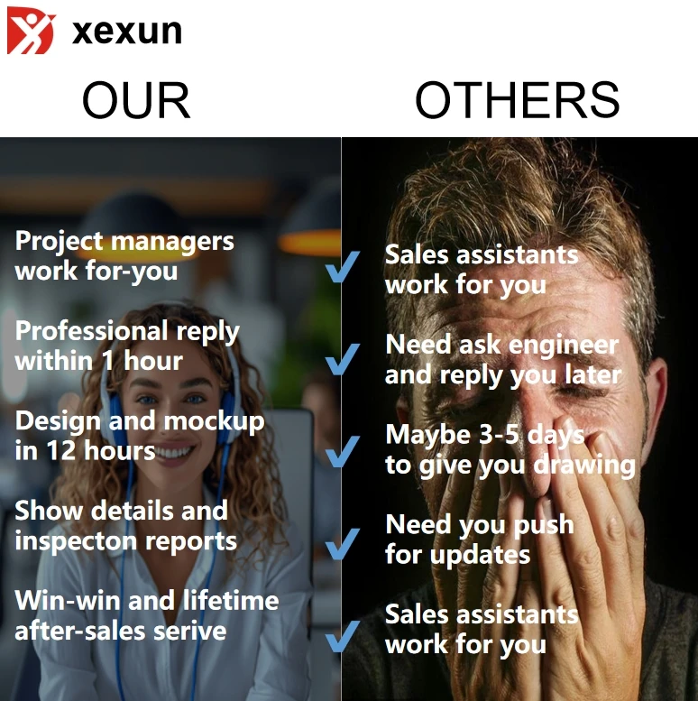 Xexun трекер для домашних животных кошек устройство спутникового слежения за собаками охотничьи плитки собак Para Mascotas Gps
