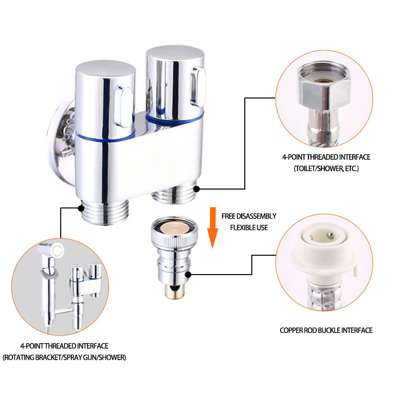 Net Red With Stainless Steel Toilet Portable Bidet Sprayer Toilet Gun Ash Spray Gun Flushing Shattaf Suit