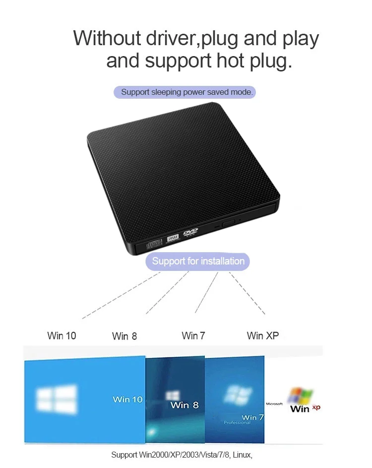 
External DVD-Rw DVD / CD Rewritable DriveUSB 3.0 Portable External Slot DVD-RW CD-RW Burner Writer External DVD Driver 