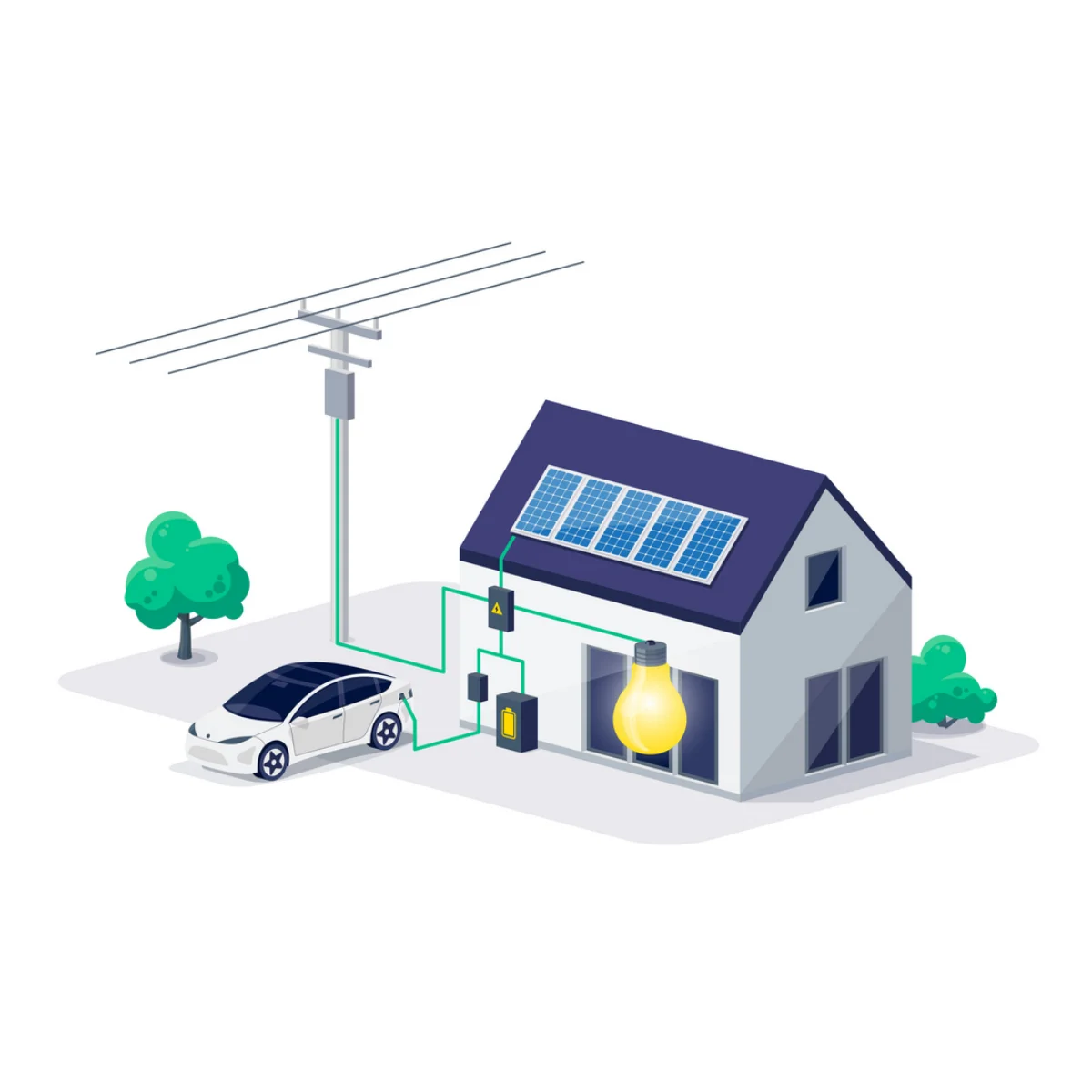 Diy Solar EV Charging Solution Contractor Tax Credit Residential Commercial Solar Powered EV Charging Stations Manufacturer