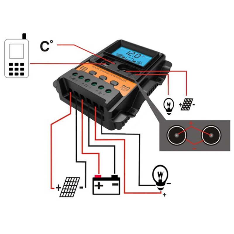 Dual DC Current Display 12V/24V Auto 10A 20A 30A Solar power Charger Solar Controller