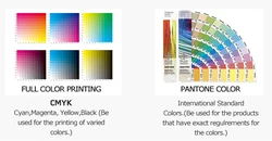 Custom Large Paper Round Gift Womens Round Hat Box Elegant Black And White Round Shape Velvet Lid Hat Box For Flowers