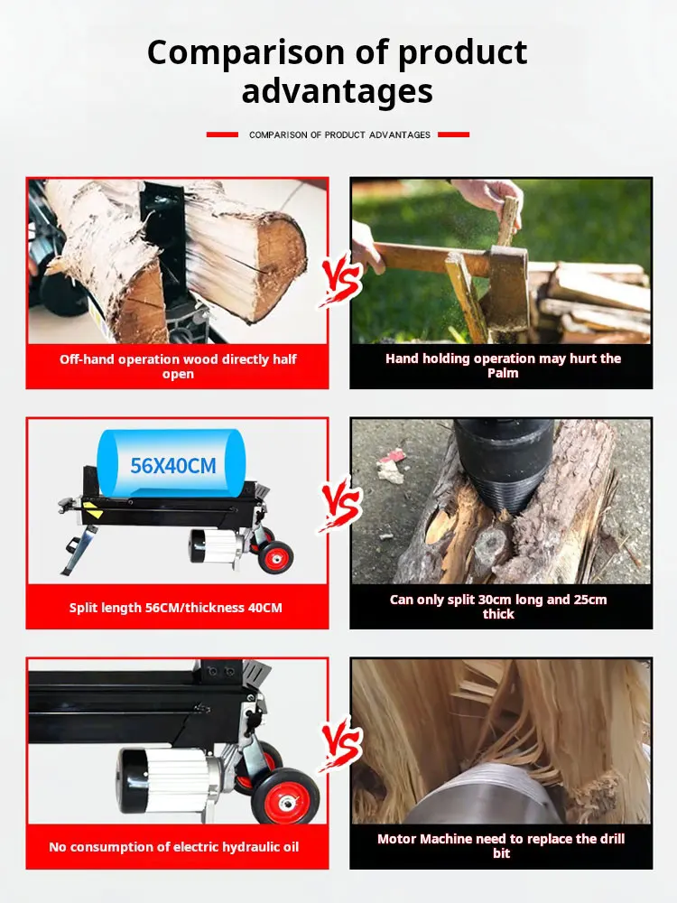 Horizontal type electric wood splitting machine hydraulic wood splitting machine fully automatic firewood splitting machine