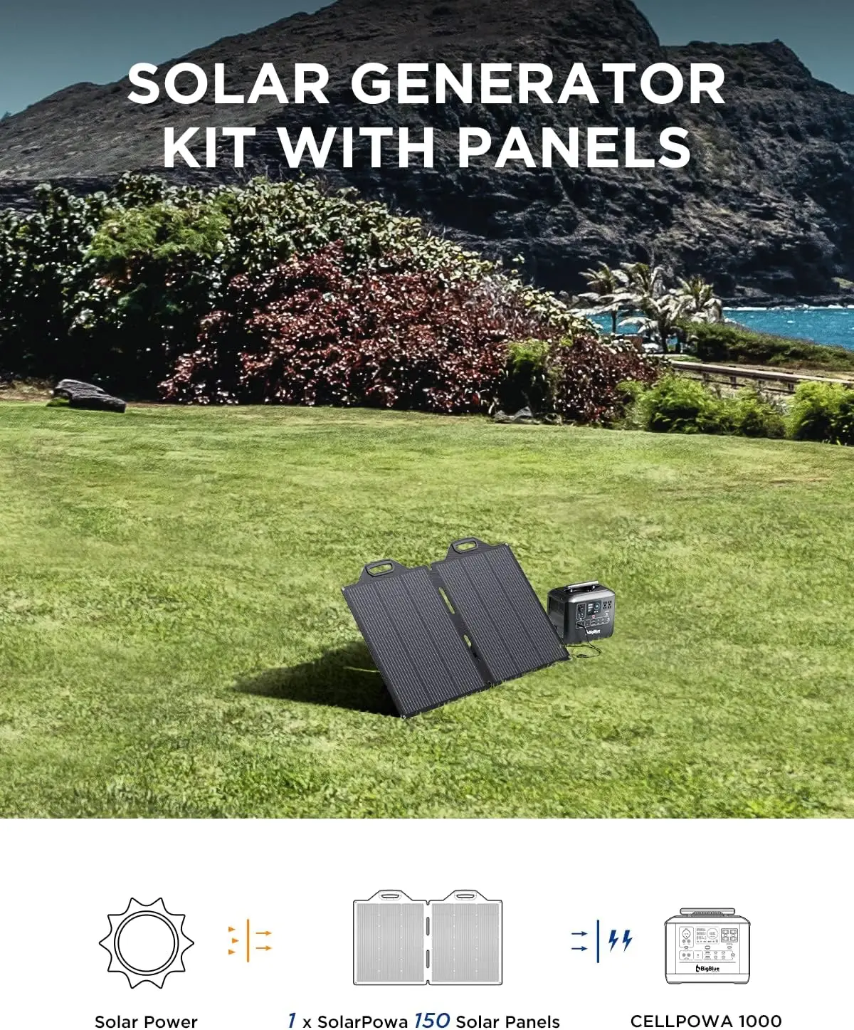 ETFE 150W Folding solar panels chargers by the latest one-piece lamination technology for home solar power stations