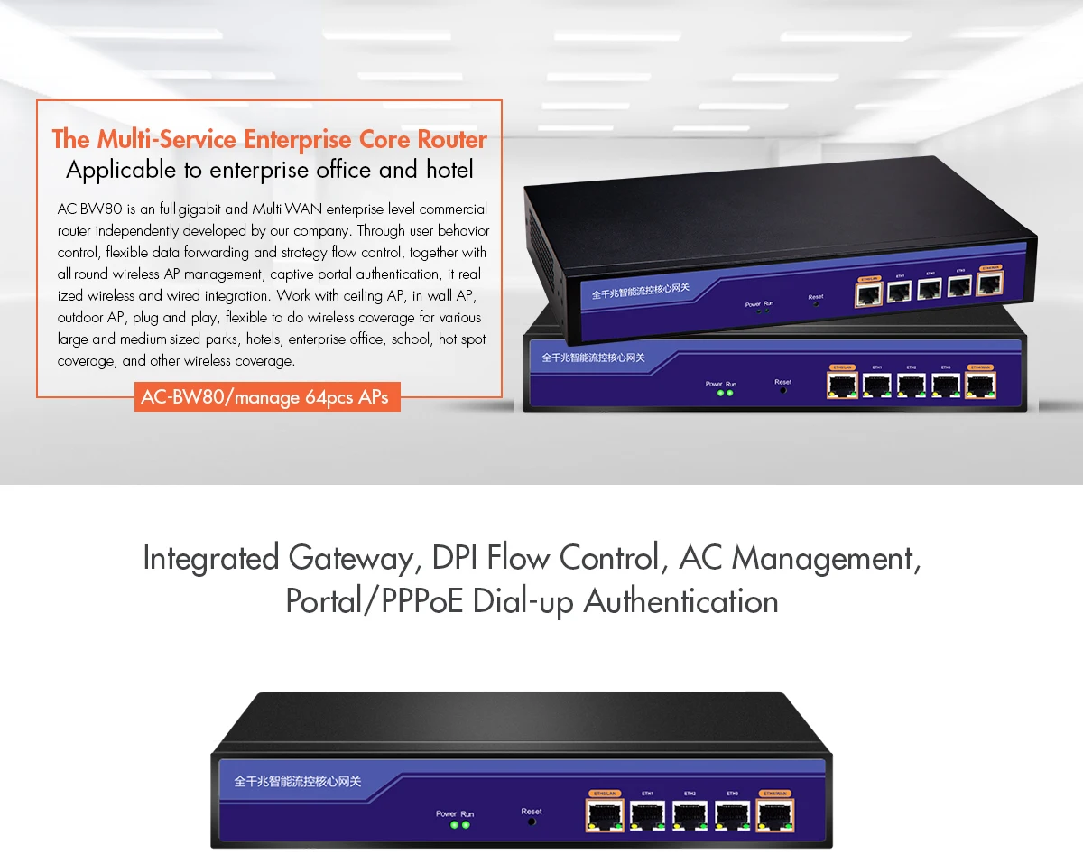 Chipset MT7621 small size Enterprise Gateway based,ac controller wifi