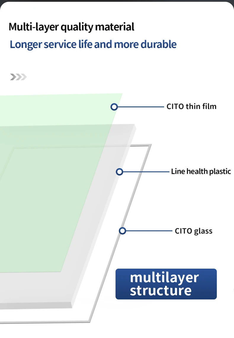 Резистивный емкостный сенсорный экран на заказ, сенсорная панель 2,4, 3,5, 4,3, 5, 5,6, 5,7, 6,5, 7, 10,1, 10,4, 12,1, 15, 15,6 дюйма