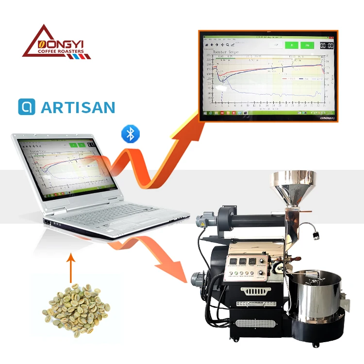 CE Certified  Coffee Roasting Machine 6kg 10kg 15kg PID Master Roaster Price Gas electric Coffee Roaster Price For Sale